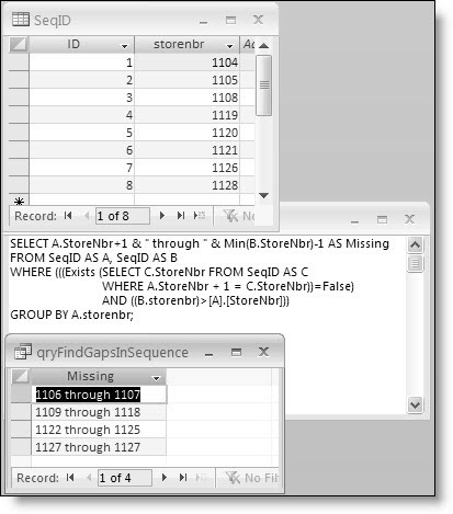 list missing values query